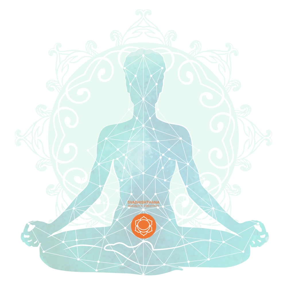 Svadhisthana Chakra Stone – Best Crystals for Sacral Energy