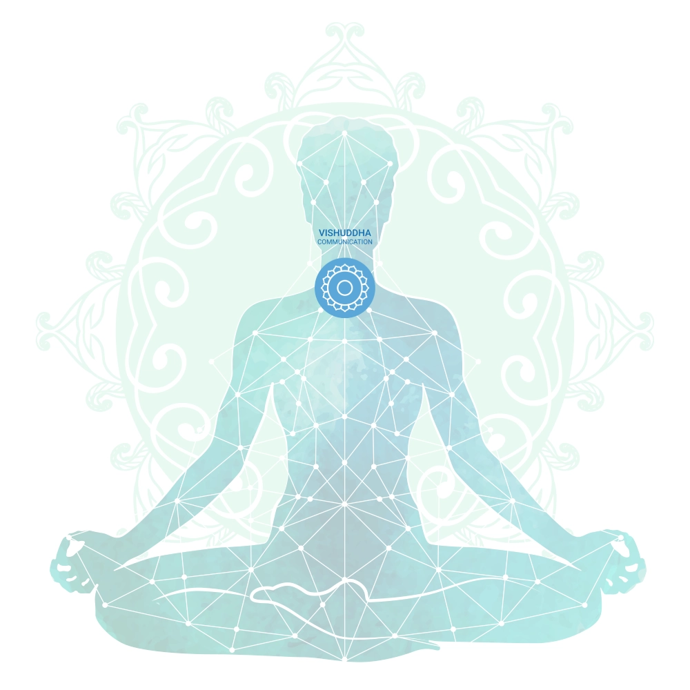 Vishuddha Throat Chakra